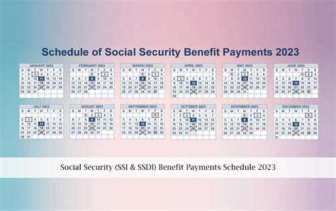 schedule of social security benefits payments for 2014 Ebook Reader